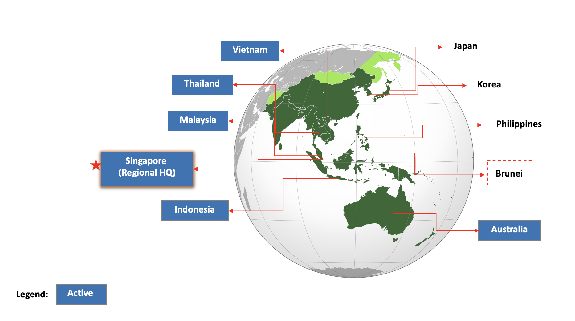apac-coverage